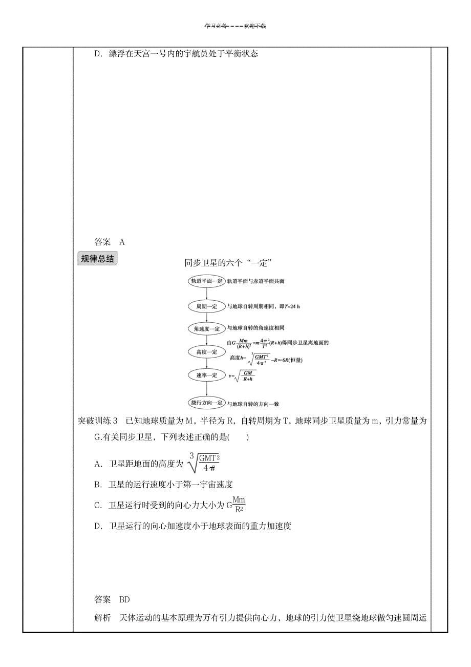 2023年万有引力定律及其应用复习精品讲义1_第5页