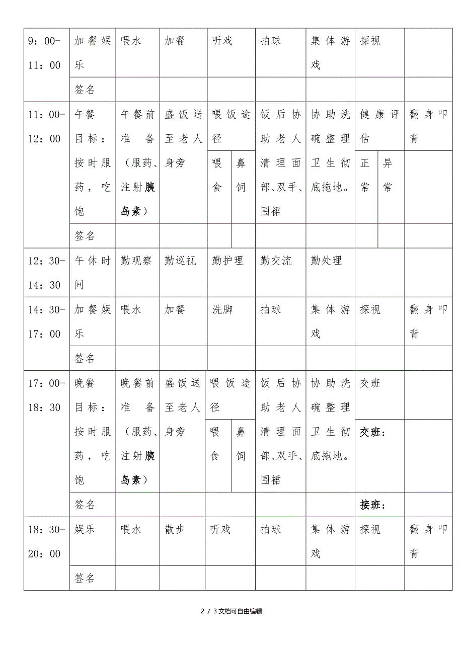 养老院一日工作流程_第2页