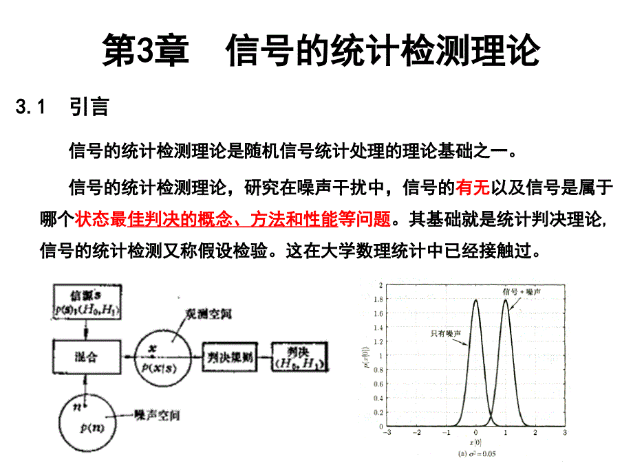 信号检测与估计教学资料第三章信号检测与估计_第3页