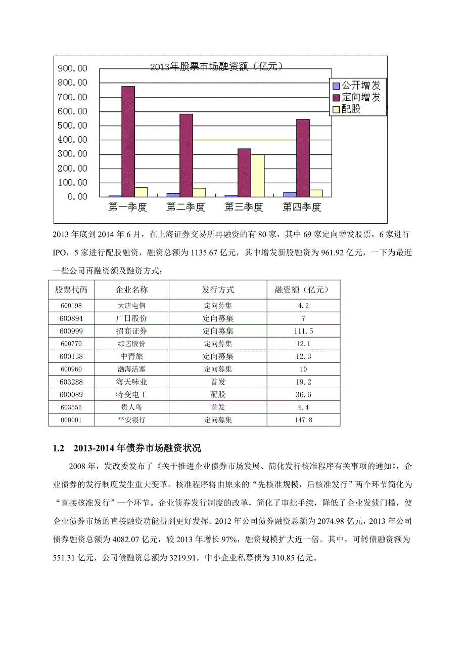 格力电器再融资策划_第4页