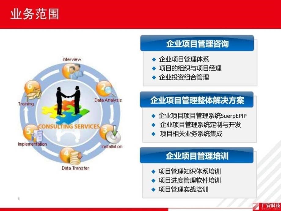 工程项目管理系统方案_第5页