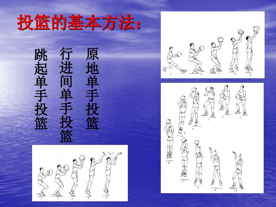 原地肩上投篮_第3页