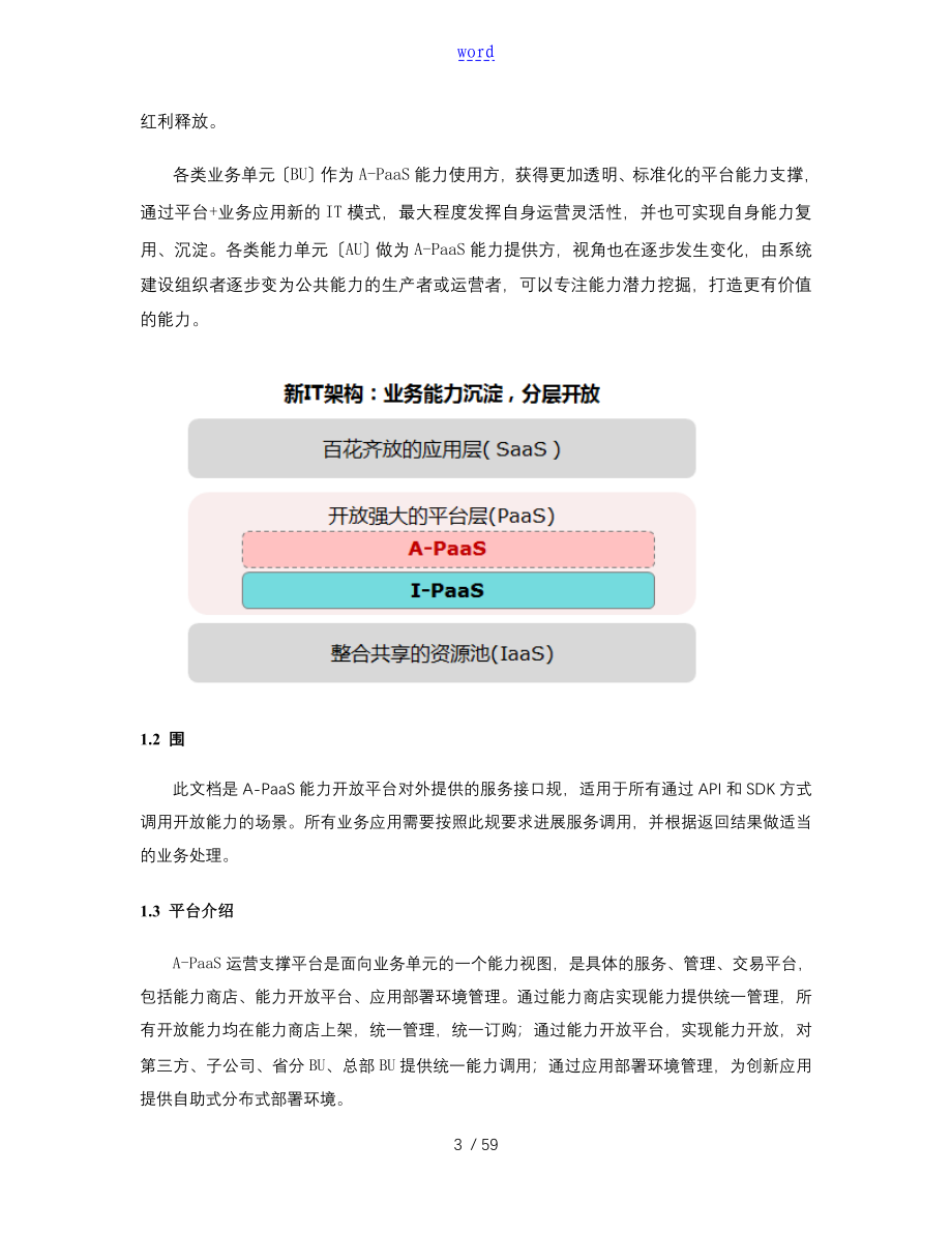 中国联通APaaS能力开放平台API要求规范积分商城分册v1.9_第3页