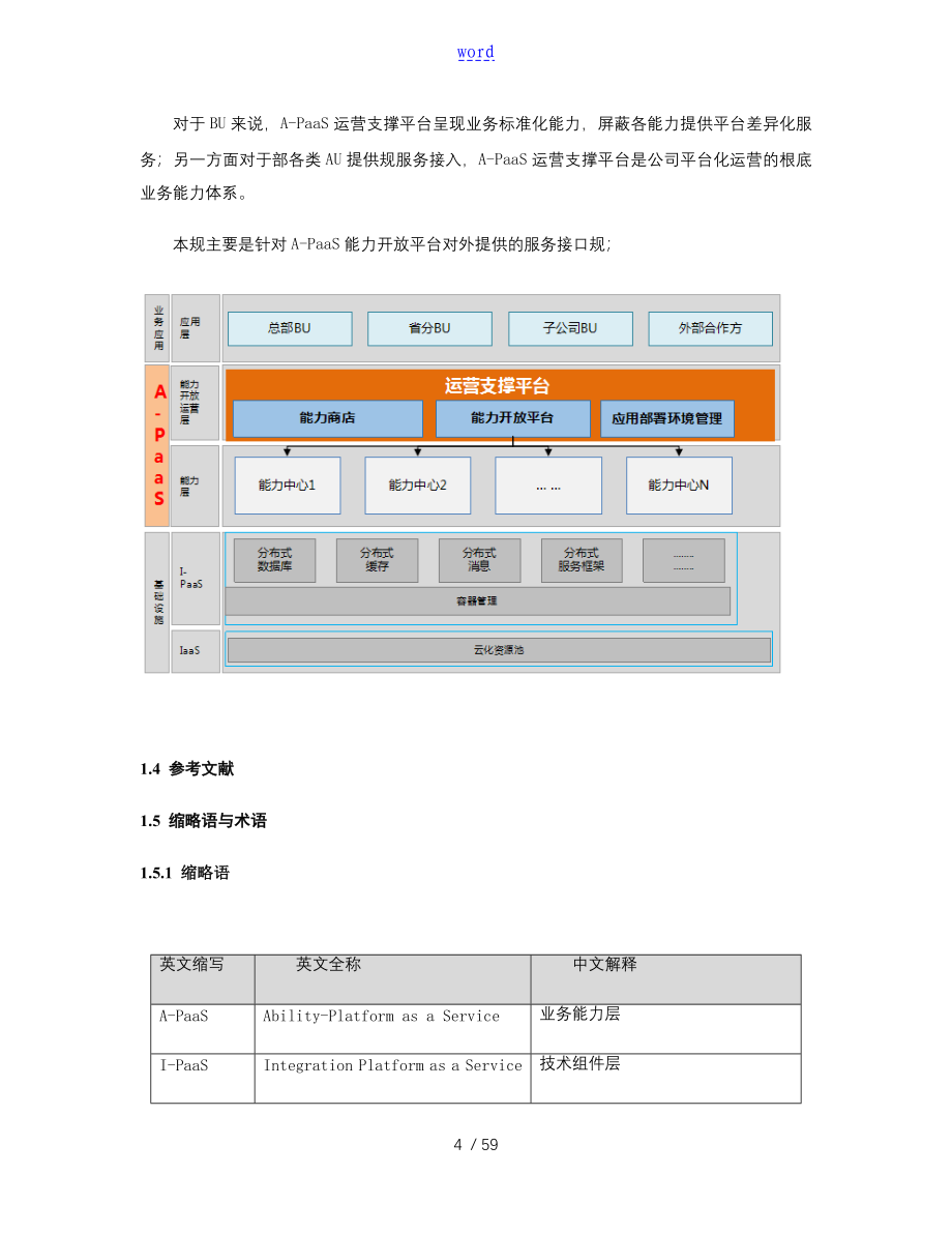 中国联通APaaS能力开放平台API要求规范积分商城分册v1.9_第4页