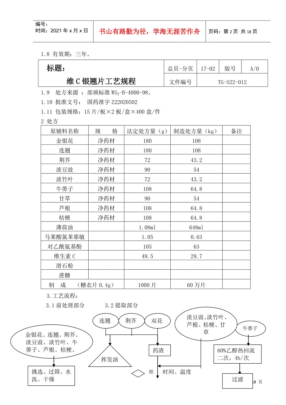 维C银翘片生产工艺规程1_第2页