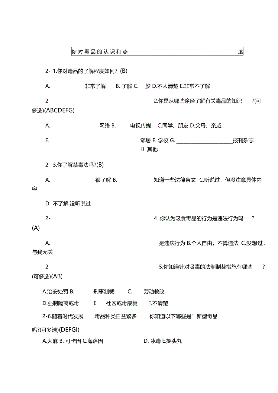 毒品问卷调查附答案_第1页