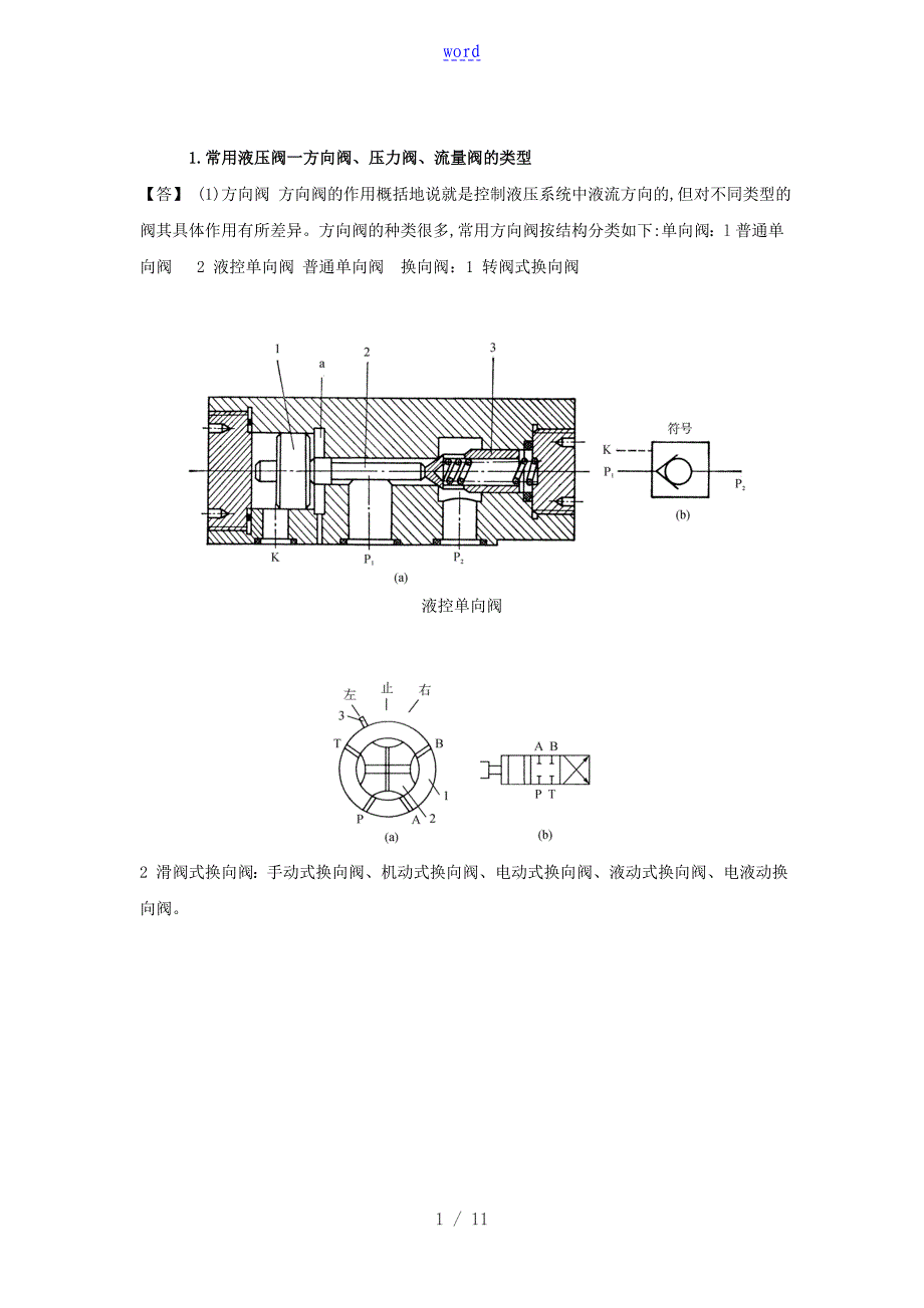 常用液压阀地类型_第1页