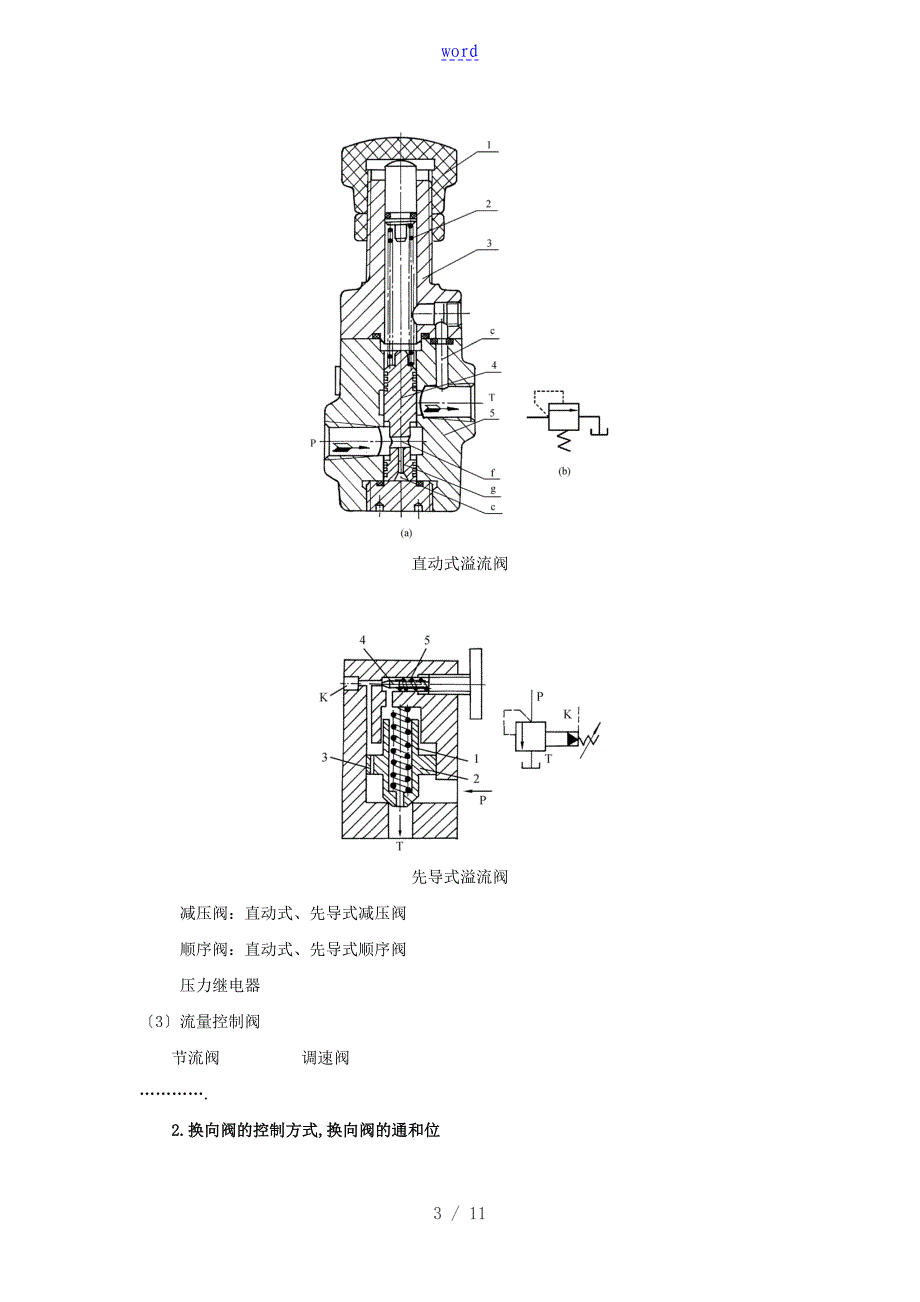 常用液压阀地类型_第3页