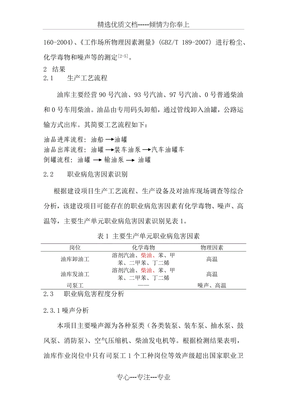 某油库职业病危害因素识别与关键控制点分析-修改稿_第3页