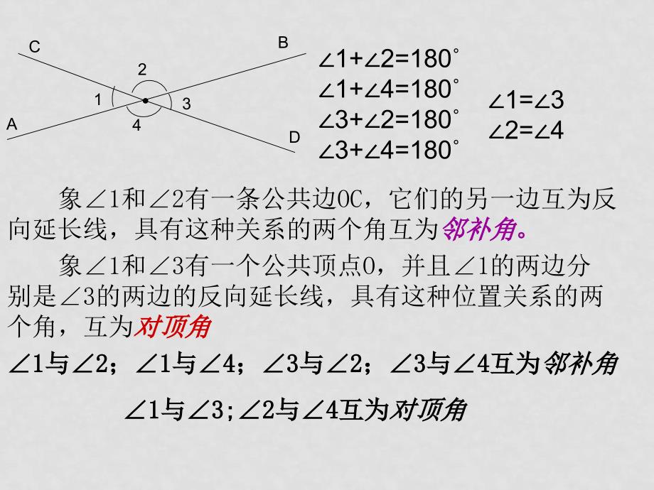 七年级数学5.1.1相交线与平行线课件_第4页