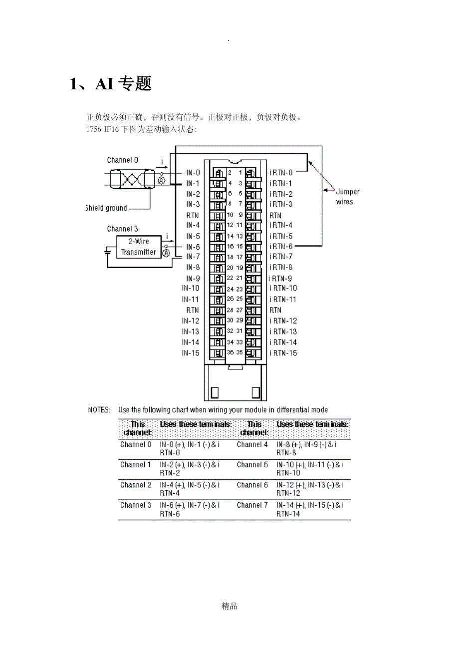 ABPLC系统1756模块接线状态说明_第1页