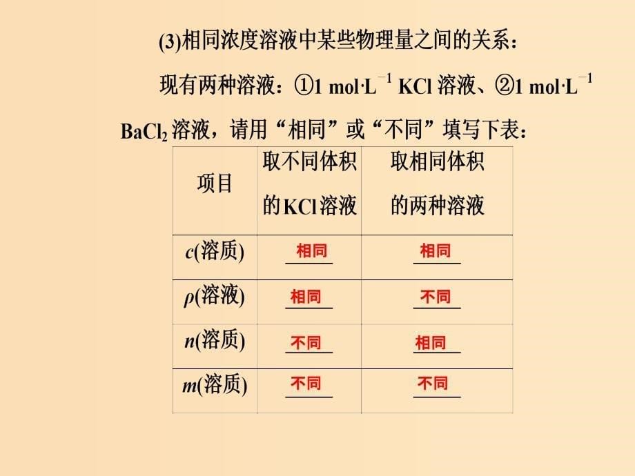 2019版高考化学一轮复习 第一章 化学计量在实验中的应用 第2节 物质的量在化学实验中的应用课件.ppt_第5页