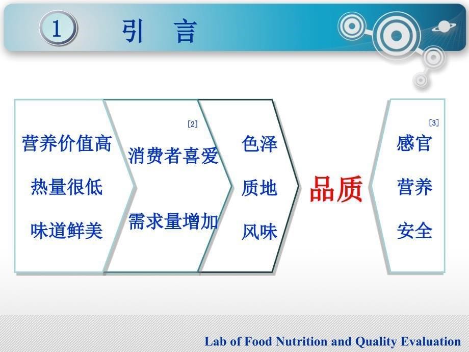 机械化综述汇报_第5页