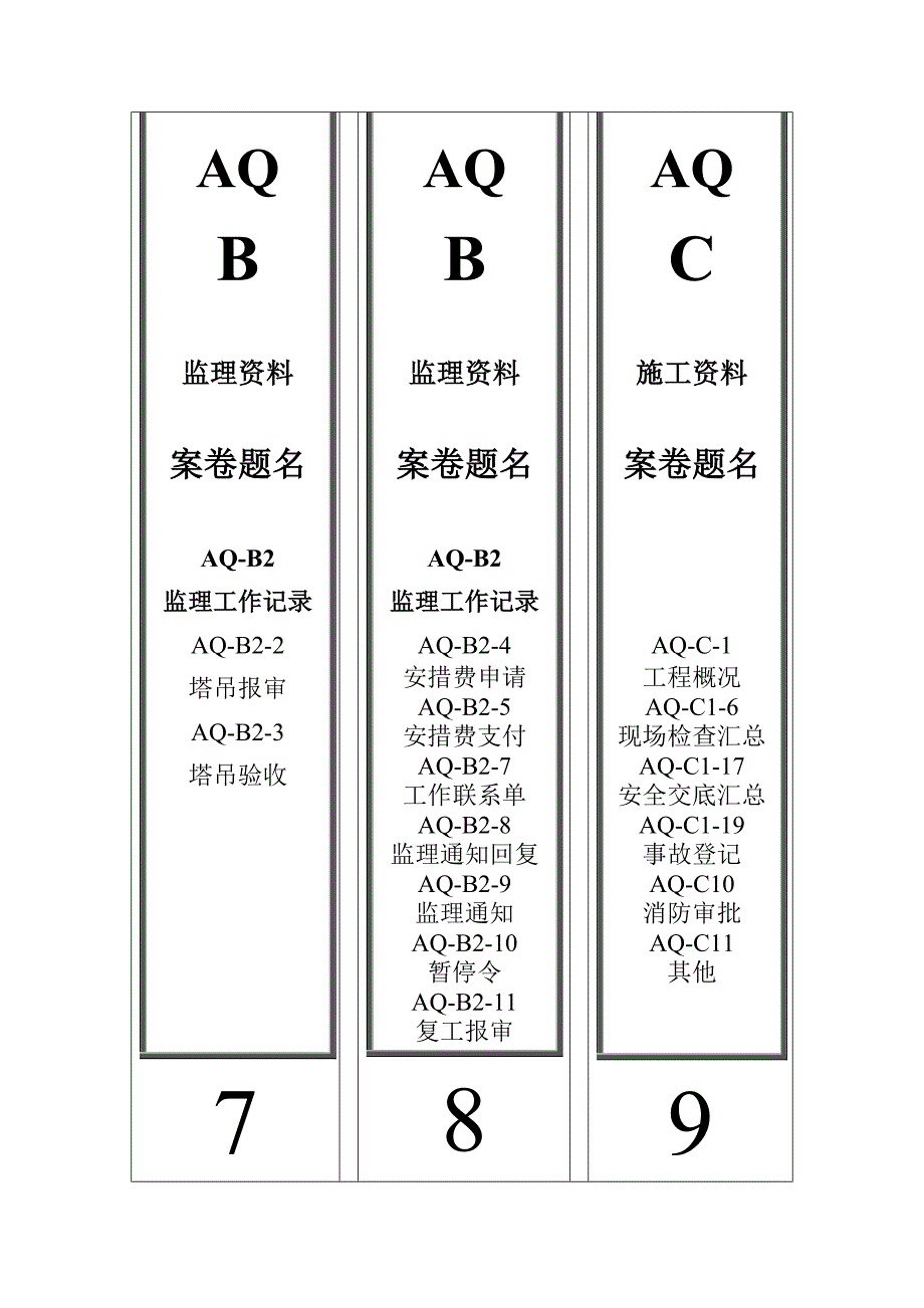 安全档案盒侧标_第3页