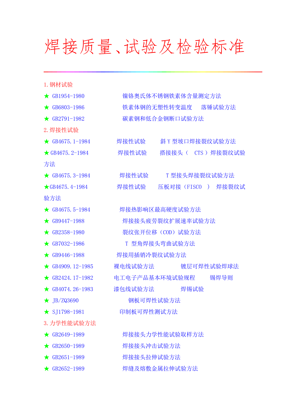 焊接质量、试验及检验标准_第1页