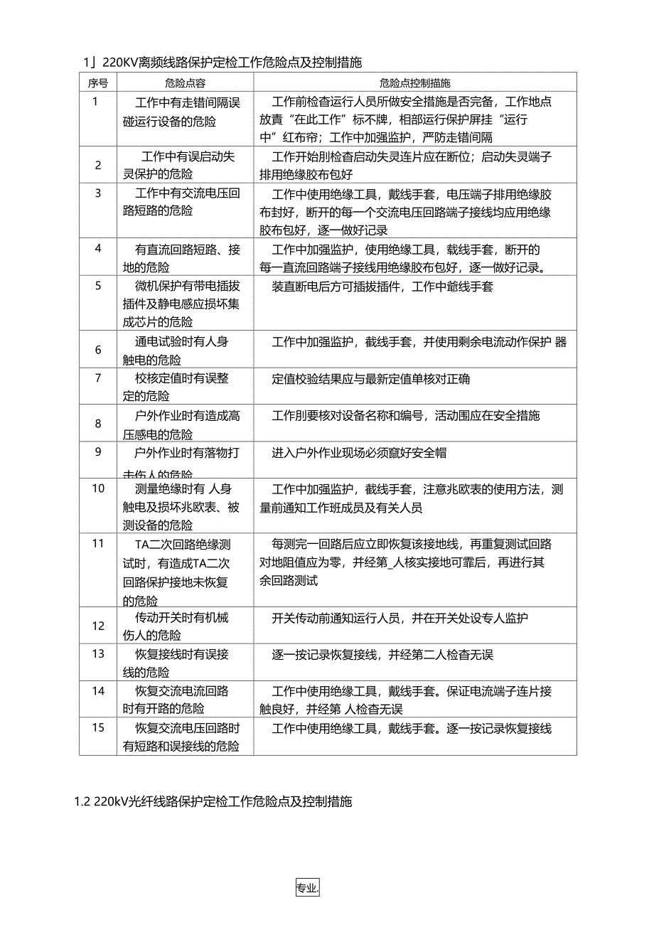 继电保护危险点及控制措施_第1页