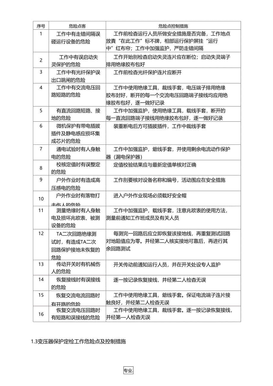 继电保护危险点及控制措施_第2页