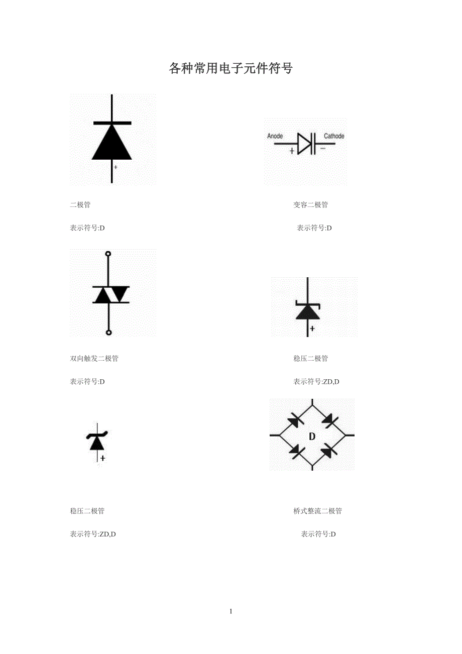 各种常用电子元件符号及其名称_第1页