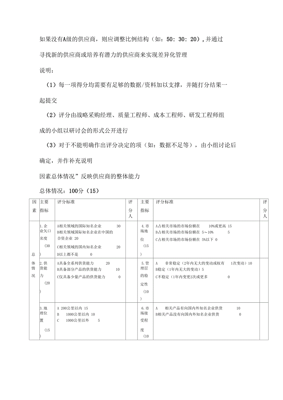 供应商评价和管理体系的建议_第3页