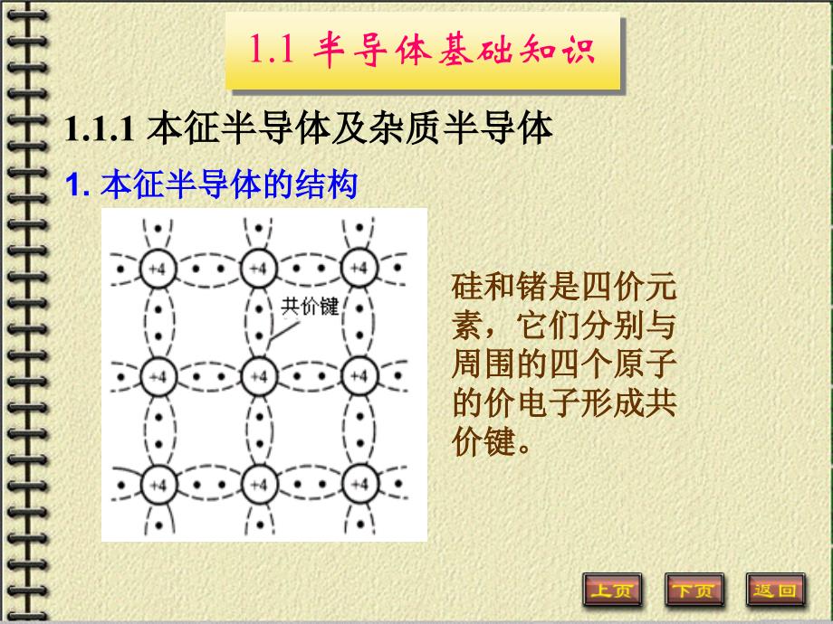 第1章半导体器件精_第1页