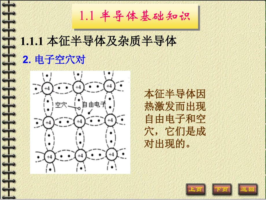 第1章半导体器件精_第2页