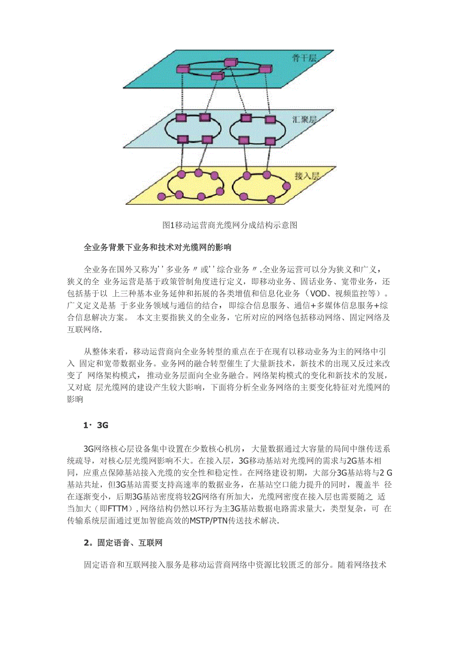 移动运营商全业务背景下本地光缆网架构_第2页