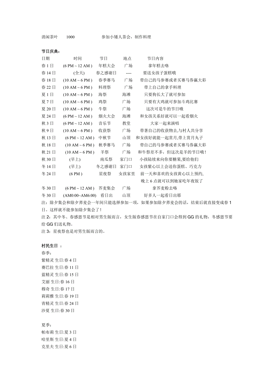 [牧场物语]料理 生日 节日 出货价格 货物利润_第4页