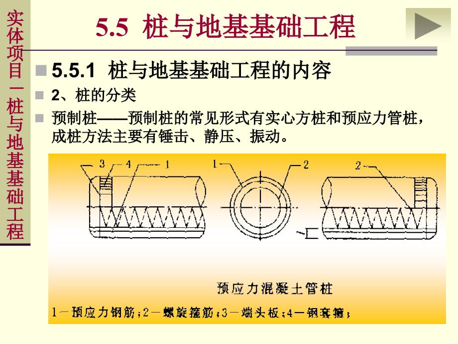 桩与地基基础工程4课件_第4页