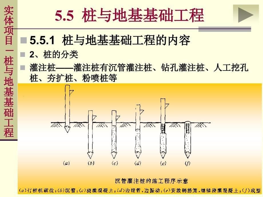 桩与地基基础工程4课件_第5页