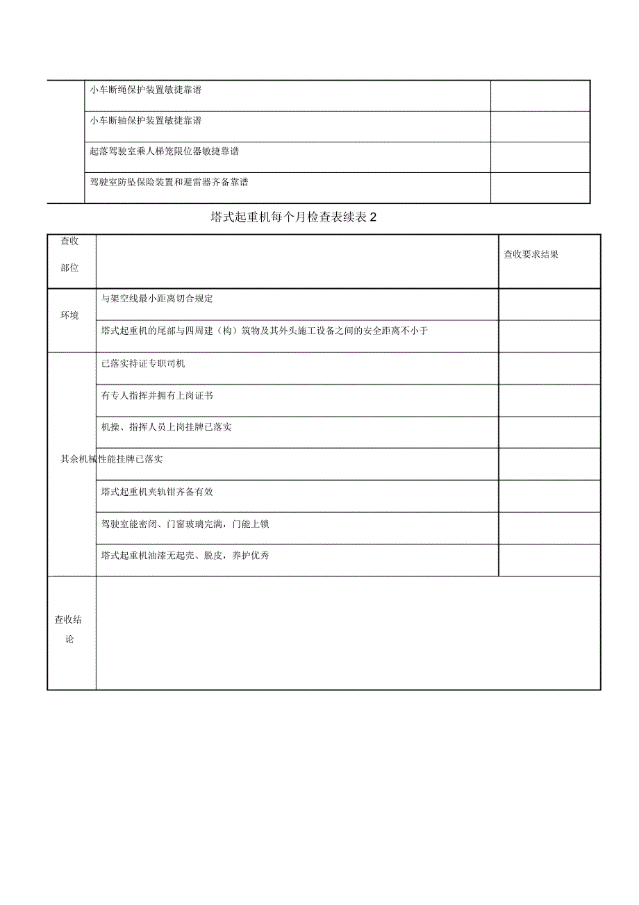 塔式起重机每月检查使用表.docx_第4页