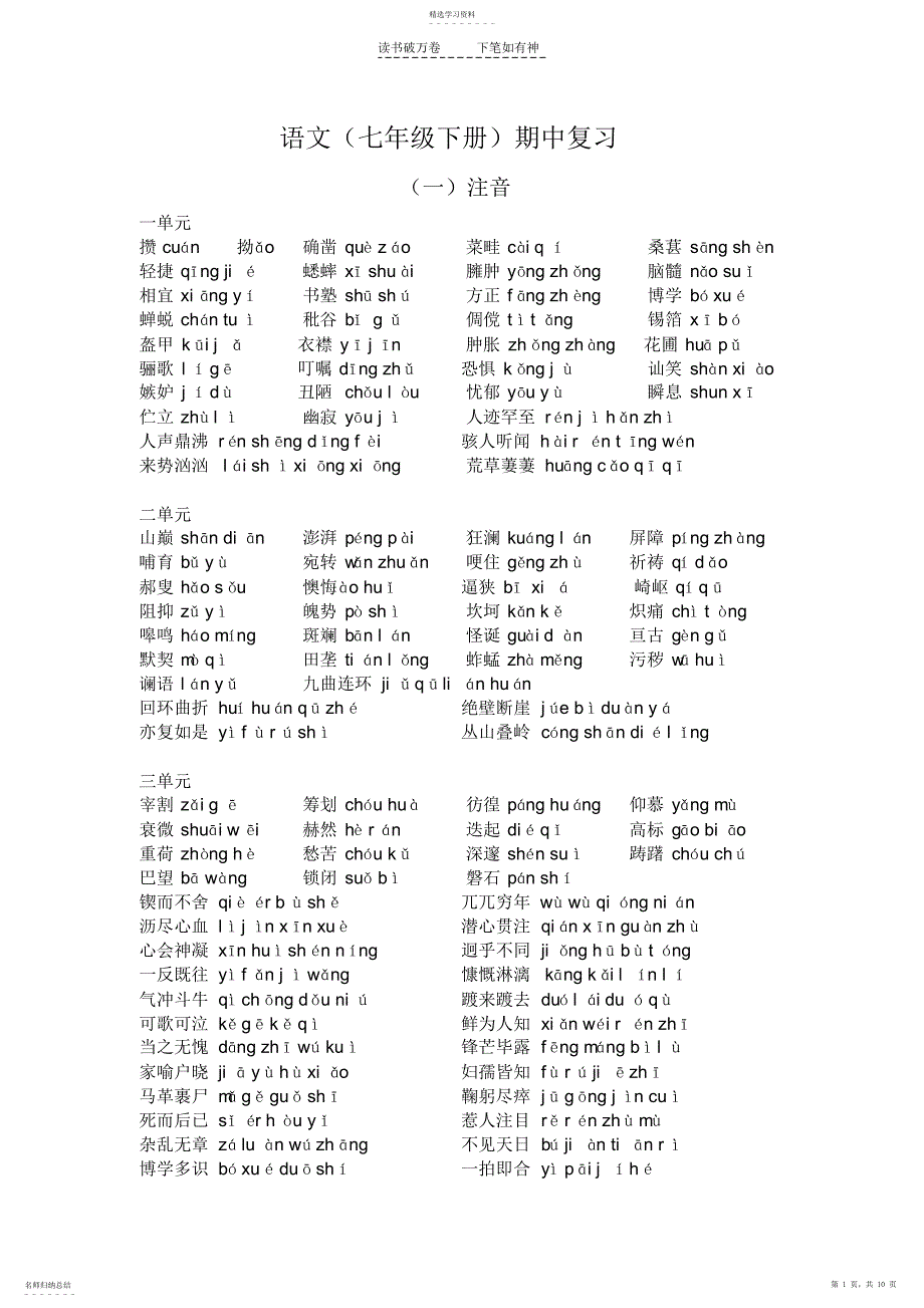 2022年语文七年级下册字词复习提纲_第1页