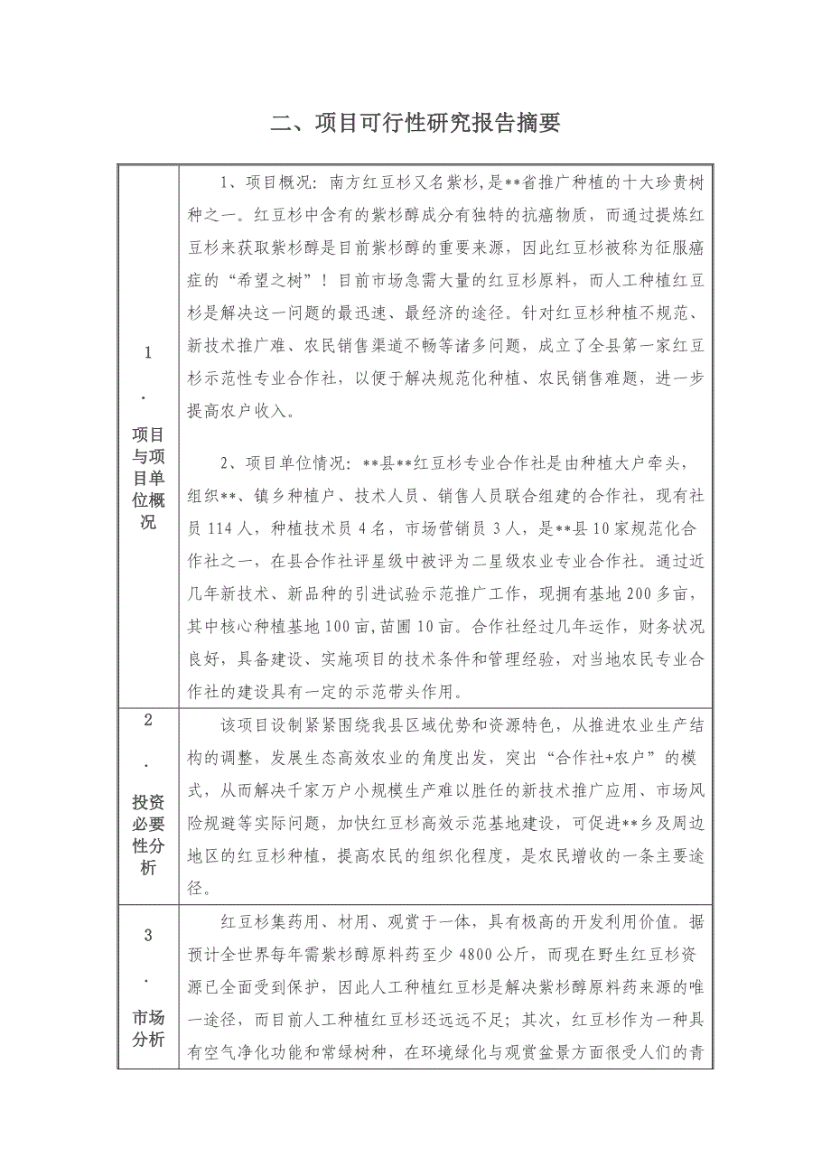 农业财政资金项目申报书南方红豆杉示范基地建设_第3页