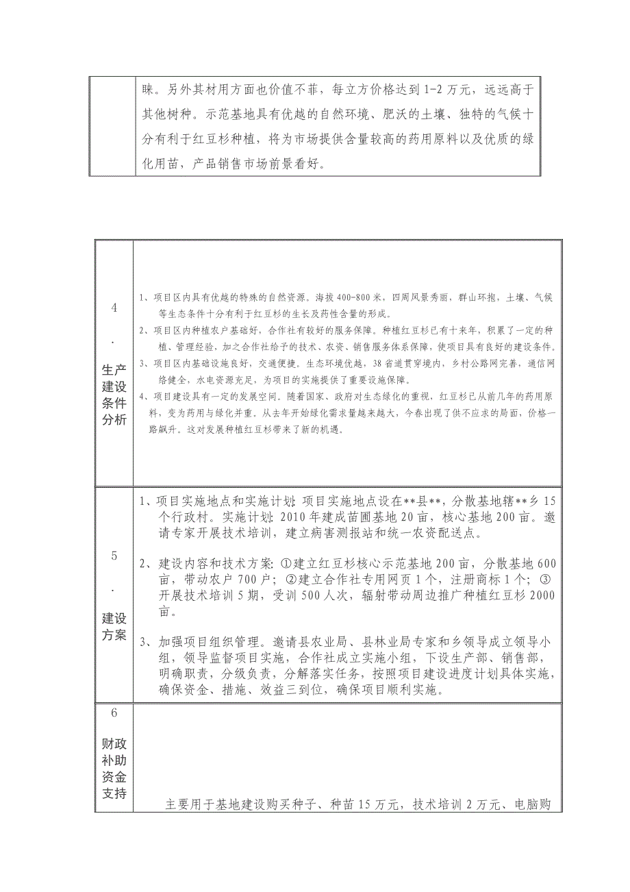 农业财政资金项目申报书南方红豆杉示范基地建设_第4页