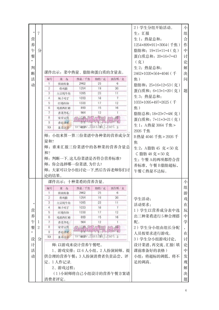 2023年营养午餐精品教案1_第4页