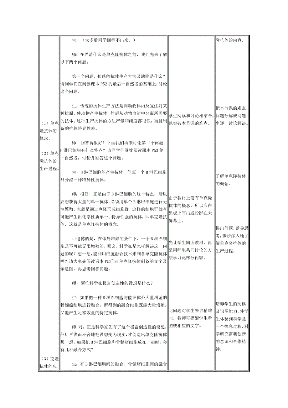 动物细胞融合与单克隆抗体教学案例.doc_第4页