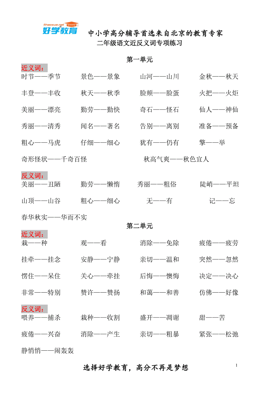 二年级语文近反义词专项练习_第1页