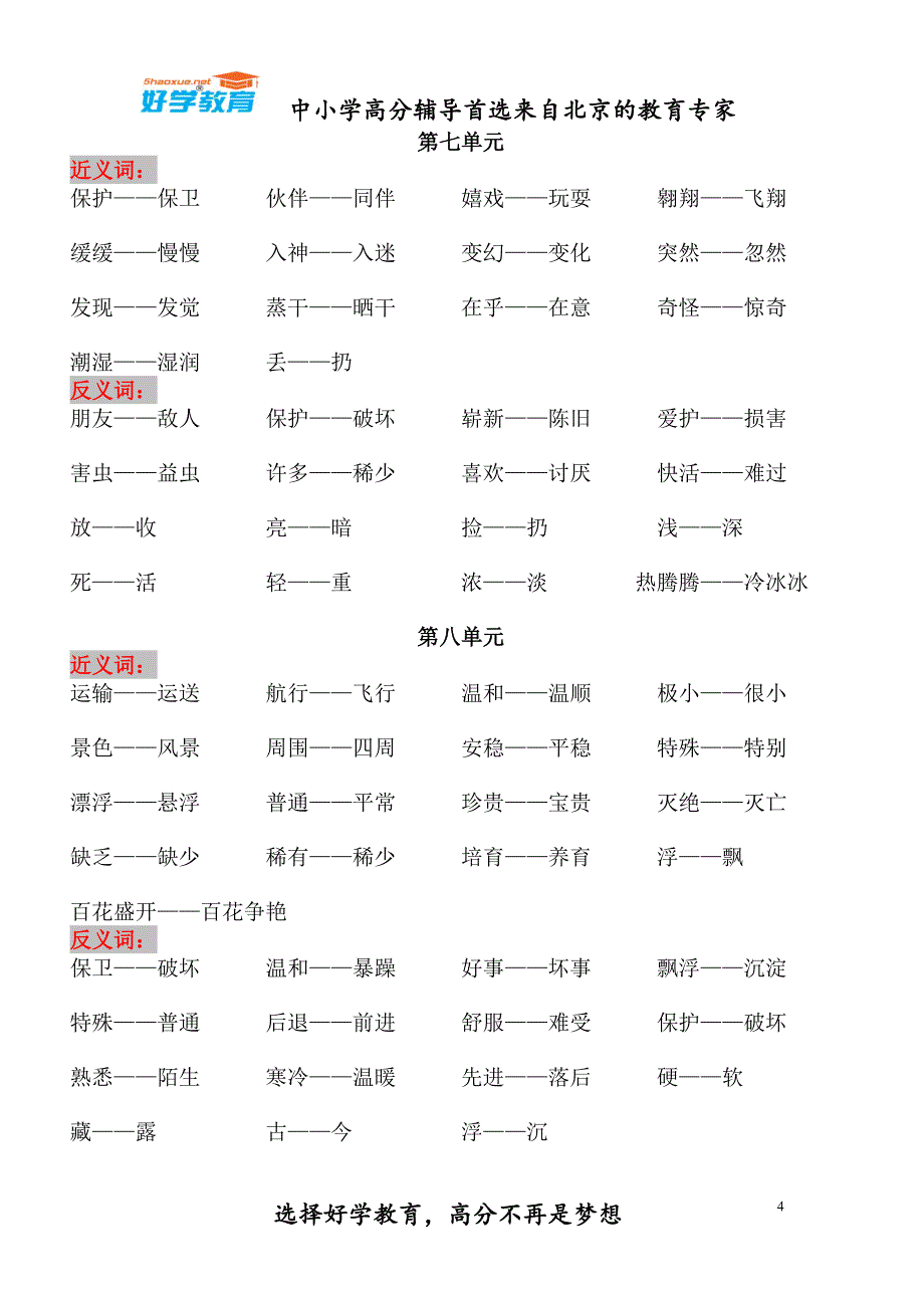 二年级语文近反义词专项练习_第4页