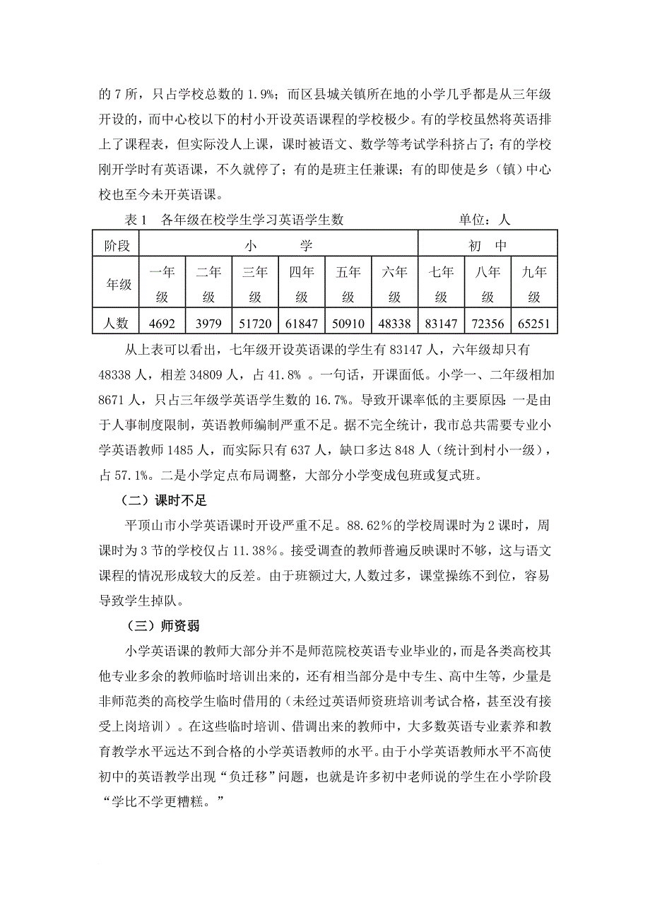 小学教育教学调查报告范例_第2页