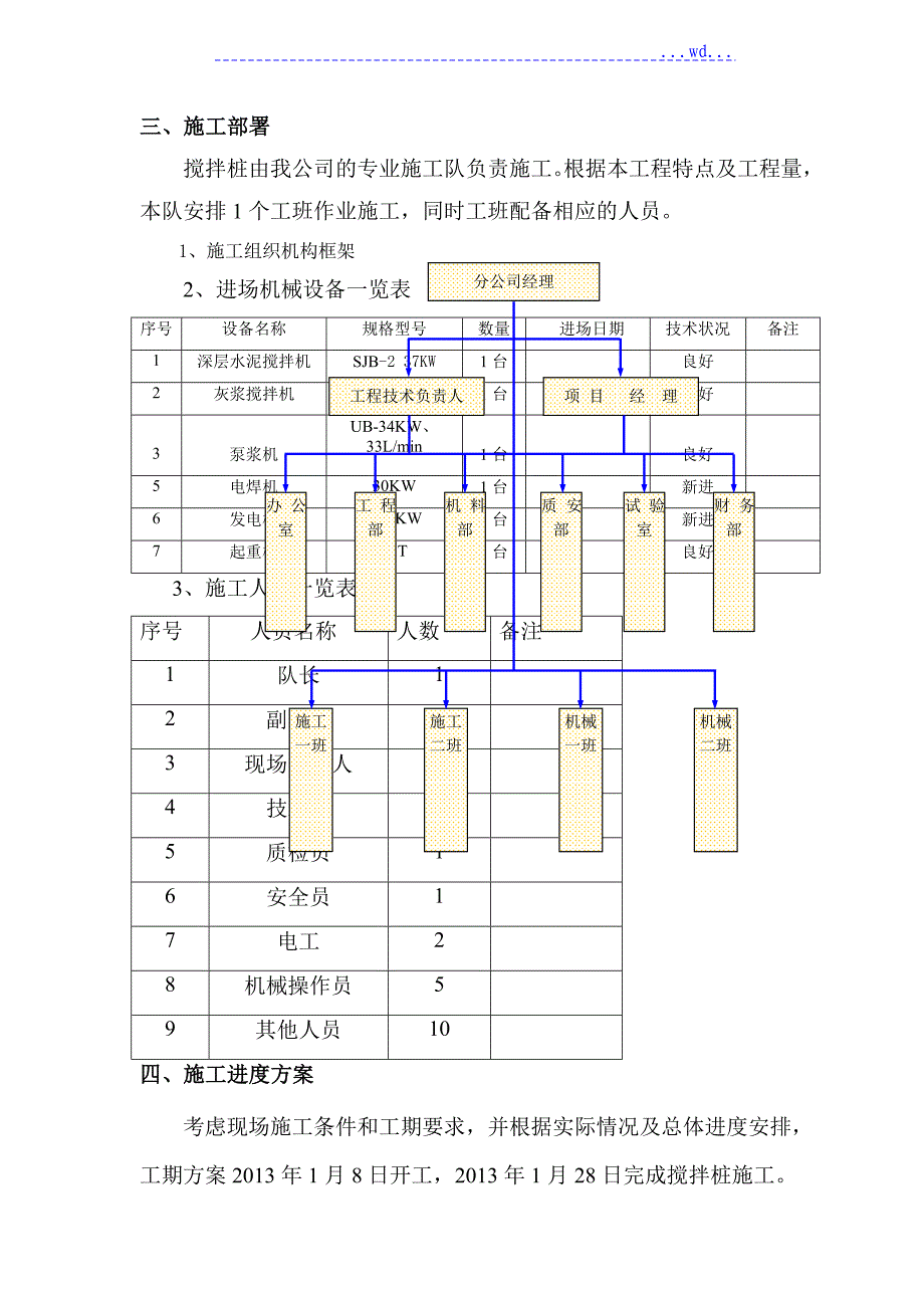 水泥搅拌桩施工设计方案_第2页