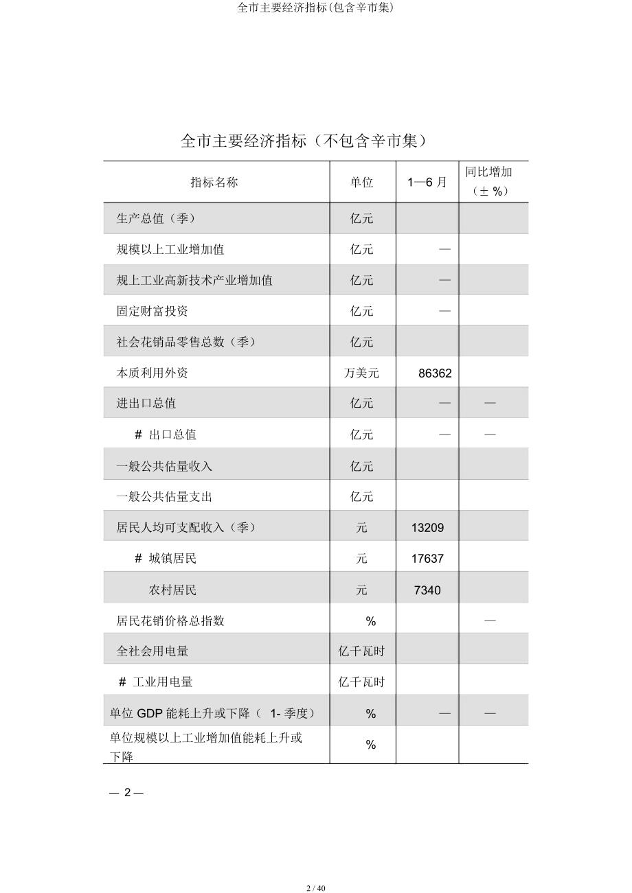 全市主要经济指标(包含辛集市).docx_第2页