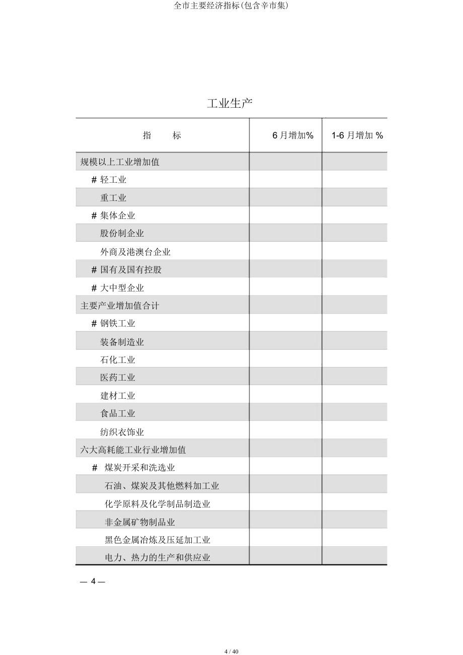 全市主要经济指标(包含辛集市).docx_第4页