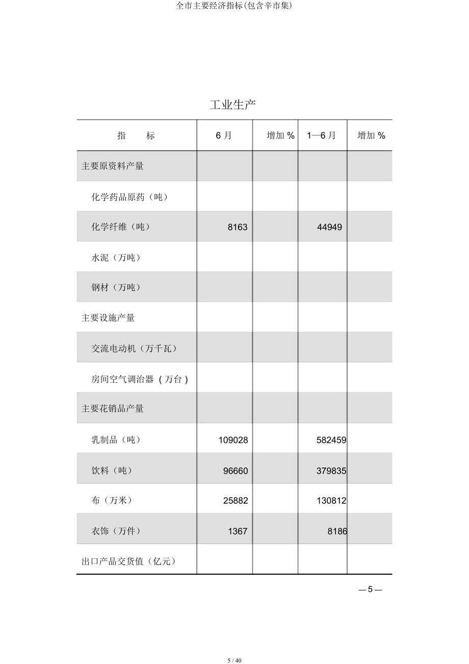 全市主要经济指标(包含辛集市).docx_第5页