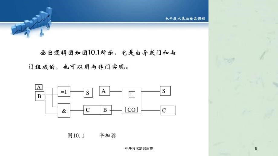 电子技术基础课程_第5页