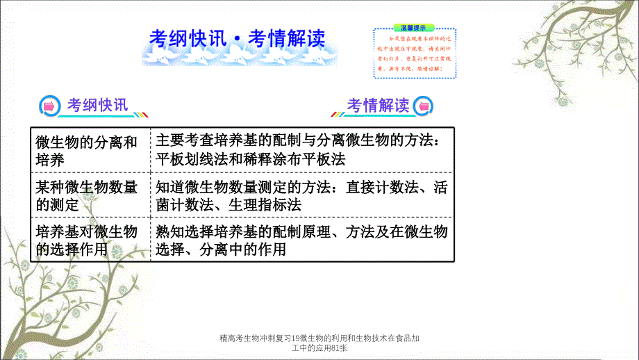 精高考生物冲刺复习19微生物的利用和生物技术在食品加工中的应用81张课件_第2页