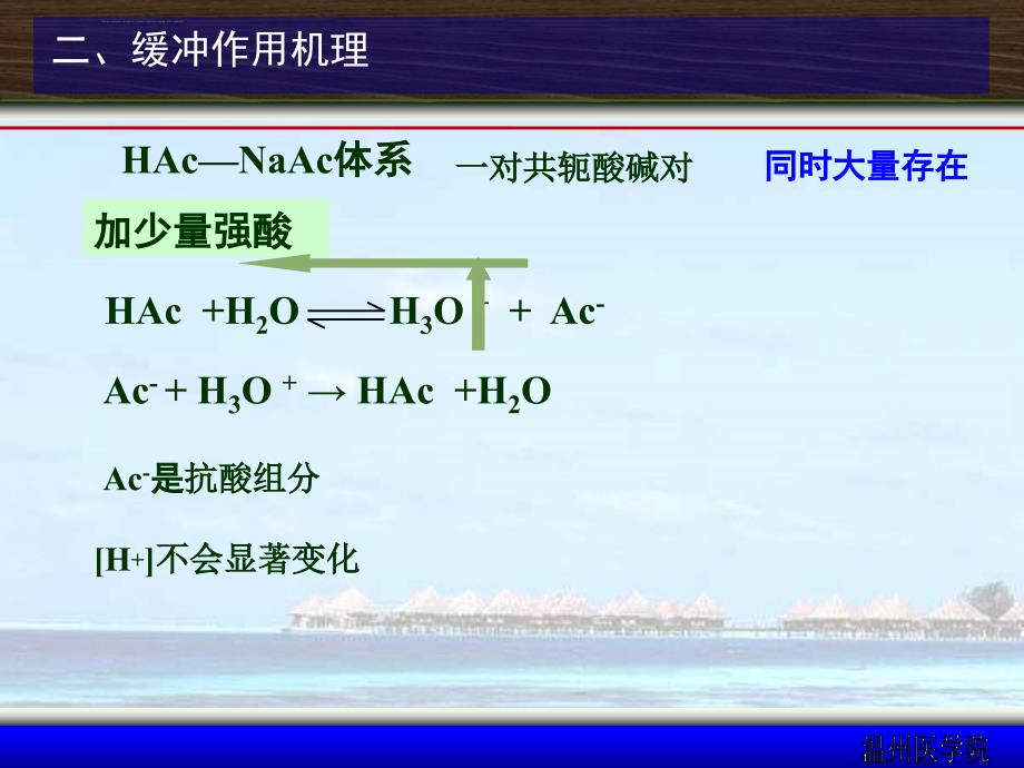 第四章-缓冲溶液ppt课件_第4页