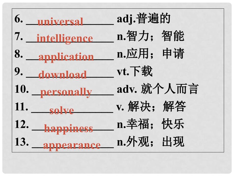 高考英语单元课时复习课件28_第3页