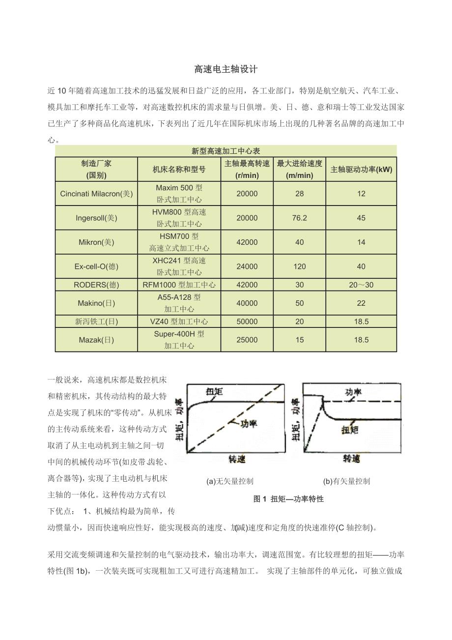 高速电主轴设计.doc_第1页