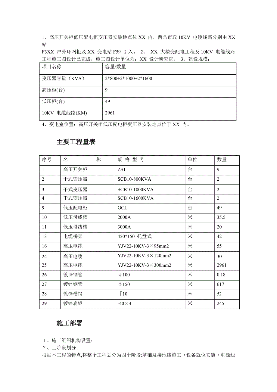 【电气工程】大楼KV变配电工程施工组织设计_第2页