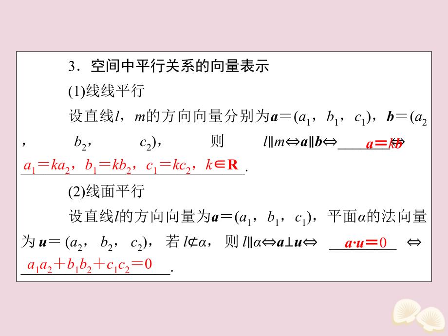 2019-2020学年高中数学 第三章 空间向量与立体几何 3.2 立体几何中的向量方法（一）课件 新人教A版选修2-1_第4页