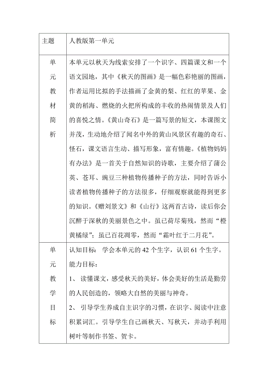 人教版第一单元整体分析结构图_第1页